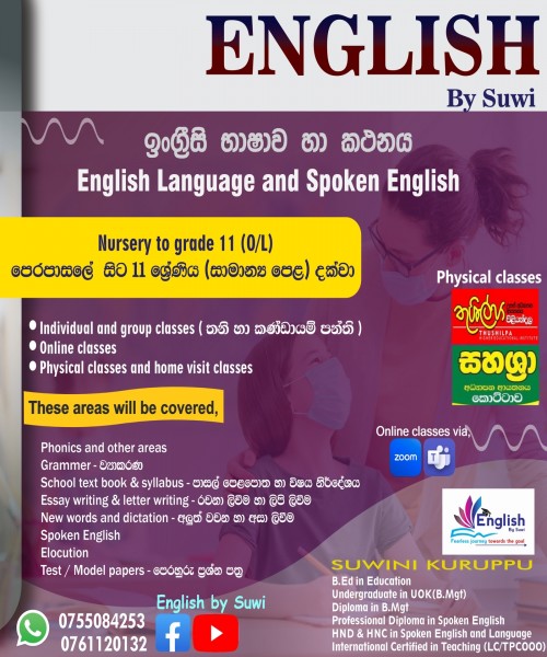 English Language and Spoken English SUWINI KURUPPU 